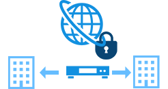 VPN構築で拠点間通信