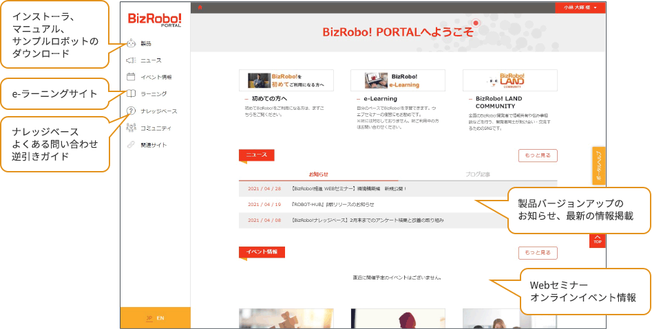 BizRobo!PORTALとは