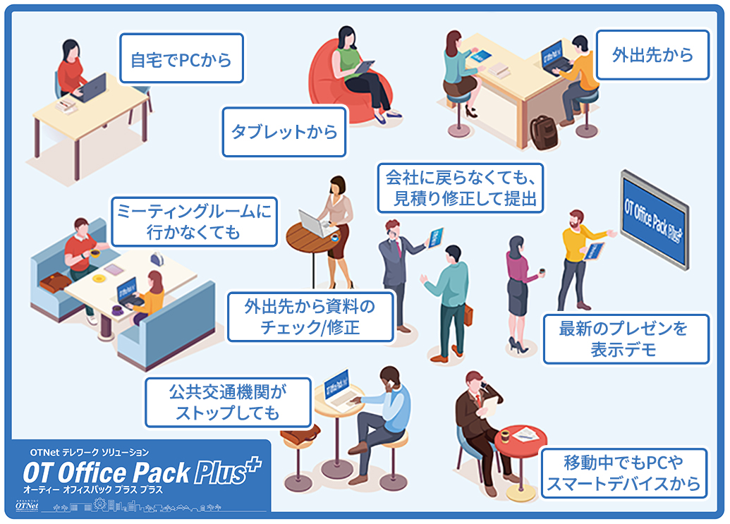 Splashtop Enterprise Cloud