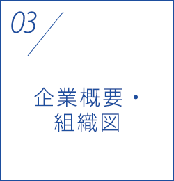 企業概要
